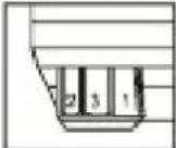 HAIER HW-F881 - Panello comandi - 1
