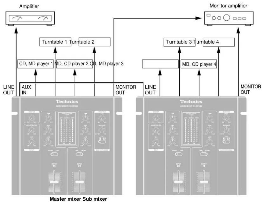 TECHNICS SH-EX1200S - For your reference: - 2