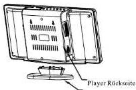 Player Rückseite