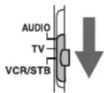 JVC SP-DD3F - Slide the remote control mode selector to [VCR/STB]. - 1