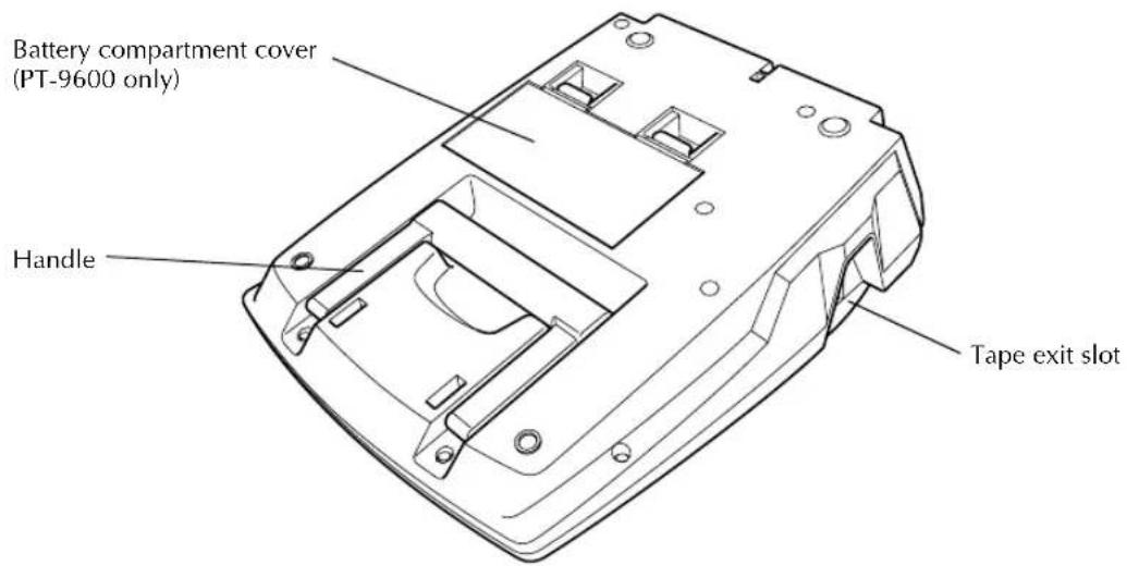 Battery compartment cover (PT-9600 only) Handle Tape exit slot