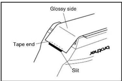 Glossy side Tape end Slit brader