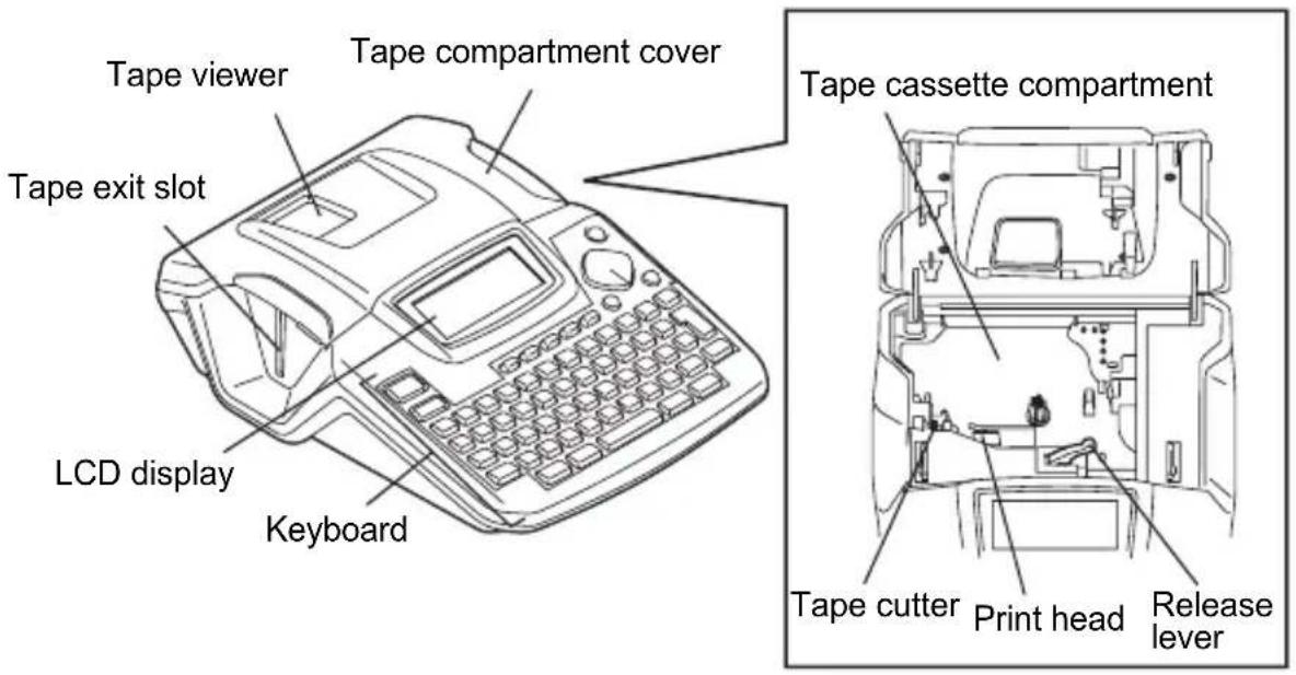 Tape viewer Tape compartment cover Tape exit slot LCD display Keyboard Tape cassette compartment Tape cutter Print head Release lever
