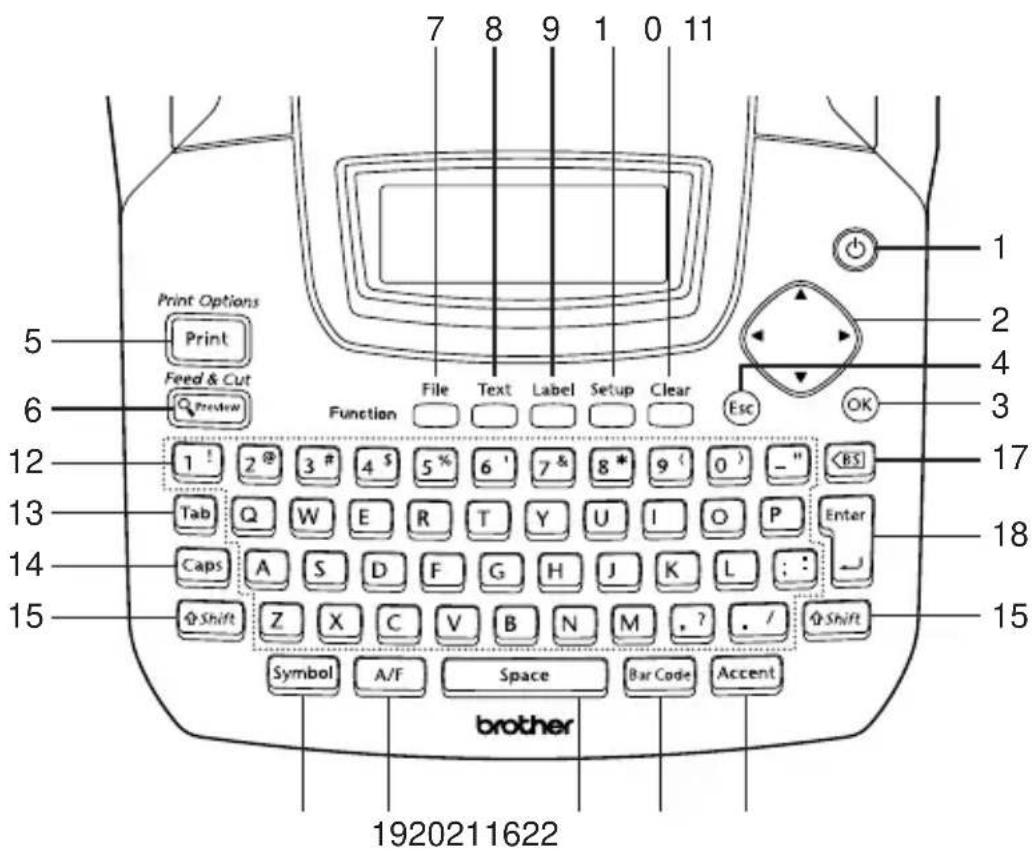 7 8 9 1 0 11 Print Options Print Feed & Cut Preview Function File Text Label Setup Clear Esc OK 1 2 3 4 5 % 6 ' 7 & 8 * 9 ( 0 ) - "