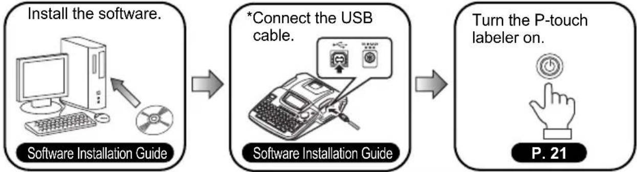 BROTHER P-Touch 2110 - ■ Create a label with your personal computer - 1