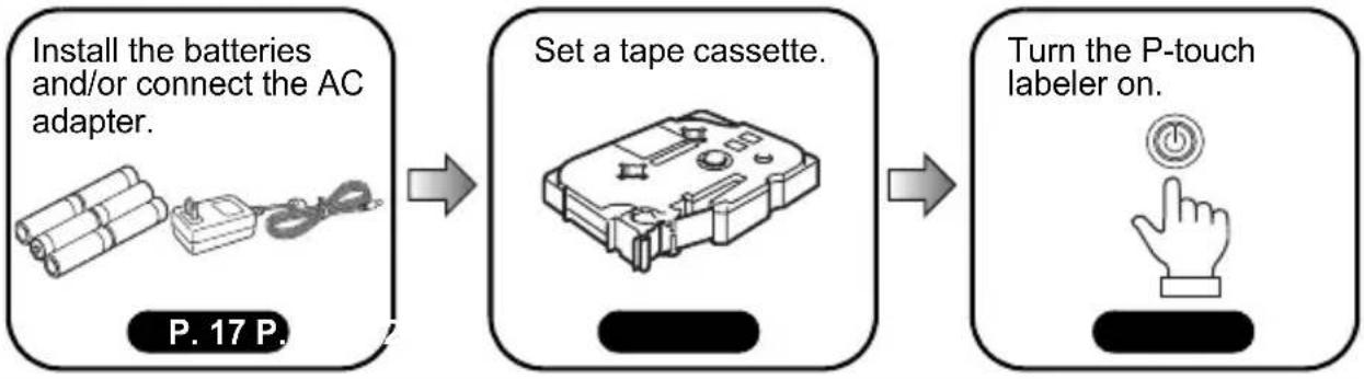 BROTHER P-Touch 2110 - Prepare the P-touch labeler. - 1