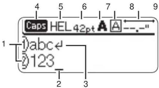 Caps HEL 42pt A A ---." 1 abc 2 123 2 3