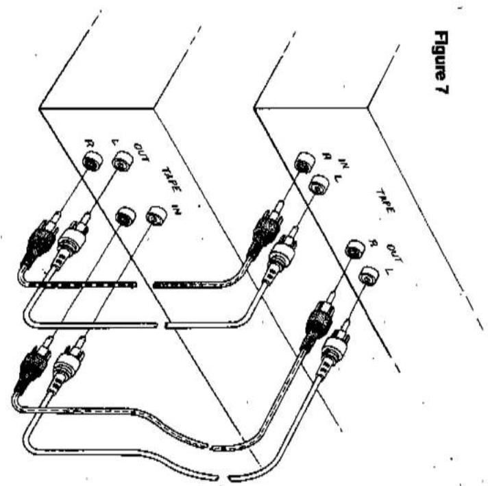 Figure 7 R L OUT TAPE IN R L TAPE R L OUT