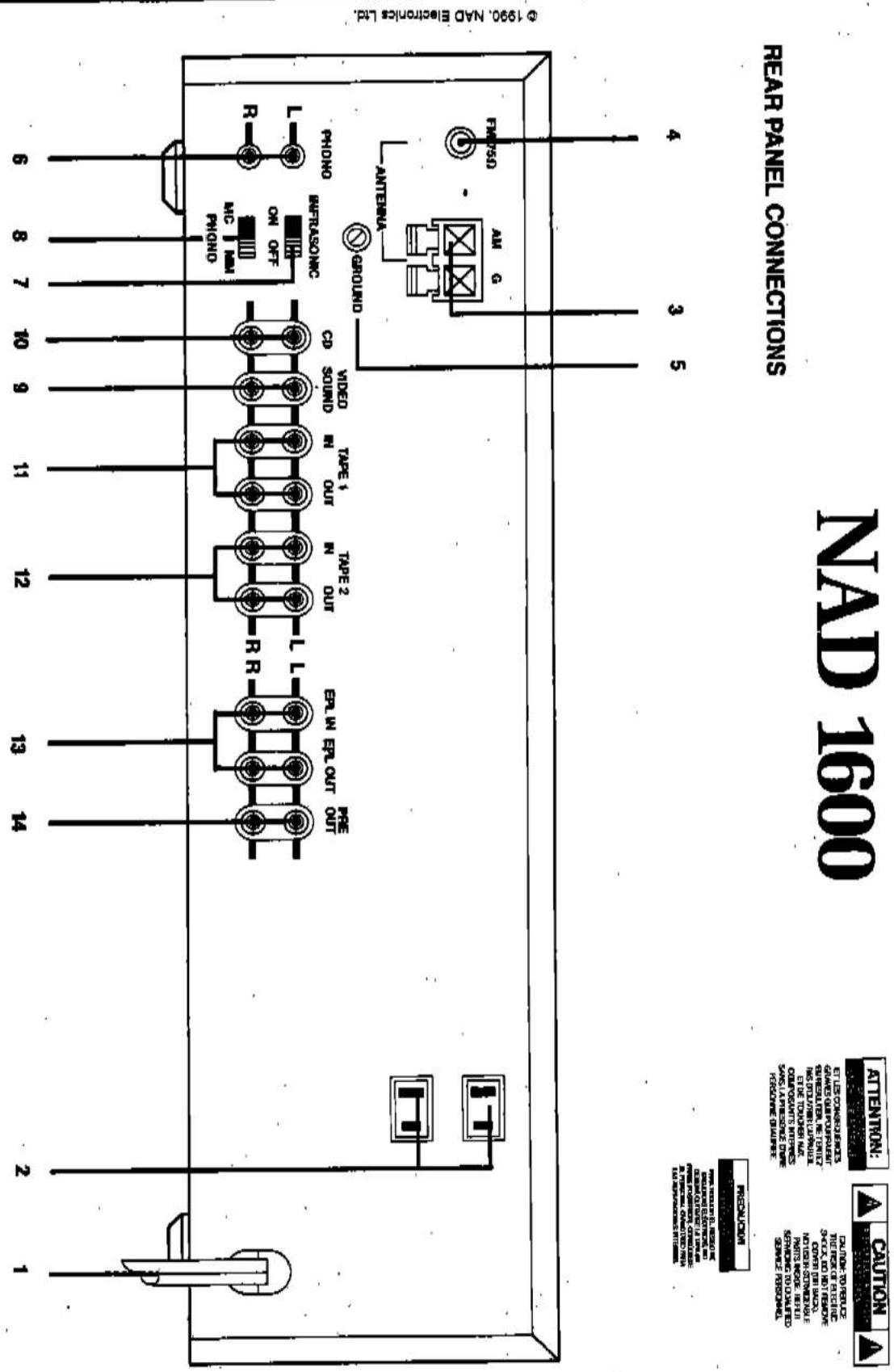 NAD 1600 REAR PANEL CONNECTIONS © 1990. NAD Electronics Ltd. 4 3 5 2 1 6 8 7 10 9 11 12 13 14 PHONO REFRASONIC CIP VIDEO TYPE 1 TYPE 2 R R MC ON OFF L PHONO ANTERNA GABUENO AH G FIMOSO ATTENTION: CAUTION CHAMPION CAUTION CREAM CONTROL ON ORANGE CONTROL ON ORANGE CONTROL ON ORANGE CONTROL ON ORANGE CONTROL ON ORANGE CONTROL ON ORANGE CONTROL ON ORANGE CONTROL ON ORANGE CONTROL ON ORANGE CONTROL ON ORANGE CONTROL ON ORANGE CONTROL ON ORANGE CONTROL ON ORANGE CONTROL ON ORANGE CONTROL ON ORANGE CONTROL ON ORANGE CONTROL ON ORANGE CONTROL ON ORANGE CONTROL ON ORANGE CONTROL ON ORANGE CONTROL ON ORANG POWER OF CANCLOSING POWER OF CANCLOSING POWER OF CANCLOSING POWER OF CANCLOSING POWER OF CANCLOSING POWER OF CANCLOSING POWER OF CANCLOSING POWER OF CANCLOSING POWER OF CANCLOSING POWER OF CANCLOSING POWER OF CANCLOSING POWER OF CANCLOSING POWER OF CANCLOSING POWER OF CANCLOSING POWER OF CANCLOSING POWER OF CANCLOSING POWER OF CANCLOSING POWER OF CAN CANCE POWER OF CAN CANCE POWER OF CAN CANCE POWER OF CAN CANCE POWER OF CAN CANCE POWER OF CAN CANCE POWER OF CAN CANCE POWER OF CAN CANCE POWER OF CAN CANCE POWER OF CAN CANCE POWER OF CAN CANCE POWER OF CAN CANCE POWER OF CAN CANCE POWER OF CAN CANCE POWER OF CAN CANCE POWER OF CAN CANCE POWER OF CAN CANCE POWER OF CAN CANCE POWER OF CAN CANCE POWER OF CAN CANCE POWER OF CAN CACCELERATION RETURN ON MENION NANA RESOURCES SANSOS TO EXERCISES FOR THE WORK IN THIS SENSUS DESIGN TO COMPLIANT THE WORK IN THIS SENSUS DESIGN TO EXERCISES FOR THE WORK IN THIS SENSUS DESIGN TO EXERCISES FOR THE WORK IN THIS SENSUS DESIGN TO EXERCISES FOR THE WORK IN THIS SENSUS DESIGN TO EXERCISES FOR THE WORK IN THIS SENSUS DESIGN TO EXERCISES FOR THE WORK IN THIS SENSUS DESIGN TO EXERCISES FOR THE WORK IN THIS SENSUS DESIGN TO EXERCISES FOR THE WORK IN THIS SENSUS DESIGN TO EXERCISES FOR THE WINDA CONSTRUCTION AND CONSTRUCTION AND CONSTRUCTION AND CONSTRUCTION AND CONSTRUCTION AND CONSTRUCTION AND CONSTRUCTION AND CONSTRUCTION AND CONSTRUCTION AND CONSTRUCTION AND CONSTRUCTION AND CONSTRUCTION AND CONSTRUCTION AND CONSTRUCTION AND CONSTRUCTION AND CONSTRUCTION AND CONSTRUCTION AND CONSTRUCTION AND CONSTRUCTION AND CONSTRUCTION AND CONSTRUCTION AND CONSTRUCTION AND CONSTRUCTION AND CONSTRUCTION AND CONSTRUCTION AND CONSTRUCTION AND CONSTRUCTION AND CONSTRUCTION AND CONSTRUCTION AND CONSTRUCTION AND CONSTRUCTION AND CONSTRUCTION AND CONSTRUCTION AND CONSTRUCTION AND FUTURES CONSTRUCTION: CHINA CONSTRUCTION & COCONSTRUCTION & CAUTION