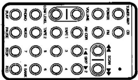 POWER RUN VOLUME AM ON 1 SOD 2 ON LETER TYPE 2 TYPE 1 3 4 RHOO MIXED 7 8 BANX RUN PULSE STOP RED