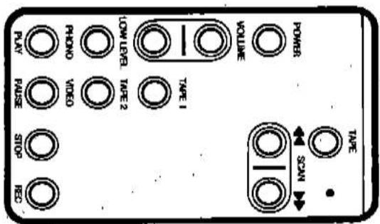 POWER VOLUME LOWLEVEL TAPE 1 TIPE 2 PHONO VIDEO PLAY PAUSE STOP REC TAPE SCAN