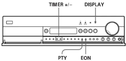 TIMER +/- DISPLAY PTY EON
