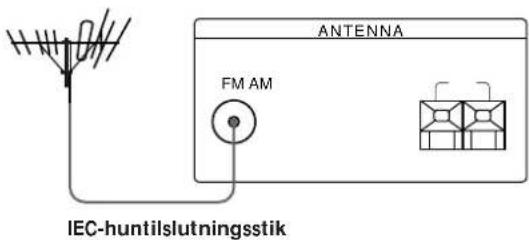 ANTENNA FM AM IEC-huntislutningsstik