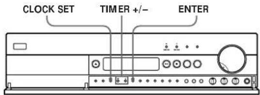 CLOCK SET TIMER +/- ENTER