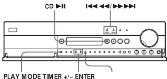 CD ▶II PLAY MODE TIMER +/- ENTER