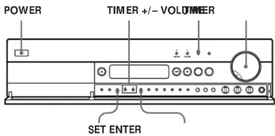 POWER TIMER +/- VOLUMBER SET ENTER