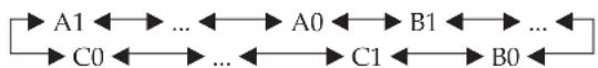 SONY RXD-700 - Radioasemien esivirittäminen - 2