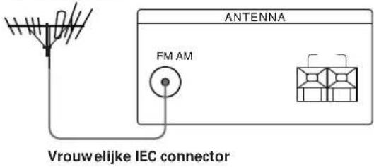 ANTENNA FM AM Vrouwelijke IEC connector