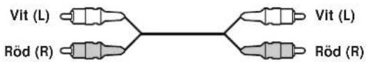 Vit (L) Röd (R) Vit (L) Röd (R)