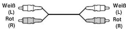 Weiβ (L) Rot (R) Weiβ (L) Rot (R)