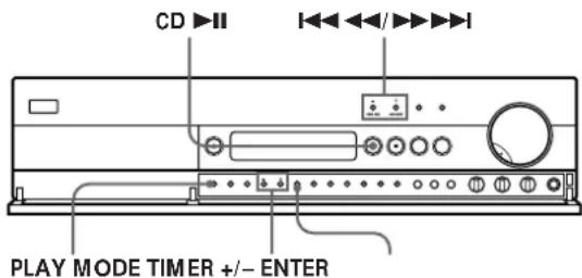 CD ▶II PLAY MODE TIMER +/- ENTER