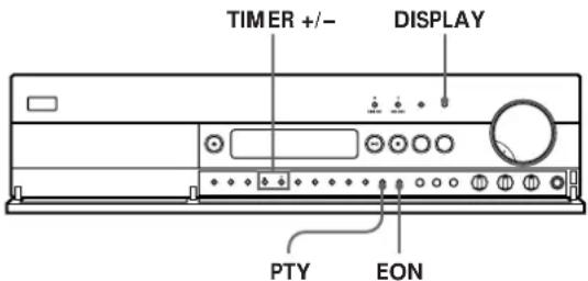 TIMER +/- DISPLAY PTY EON