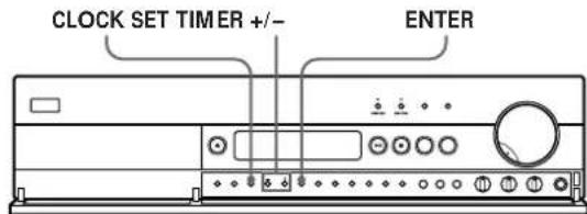 CLOCK SET TIMER +/- ENTER