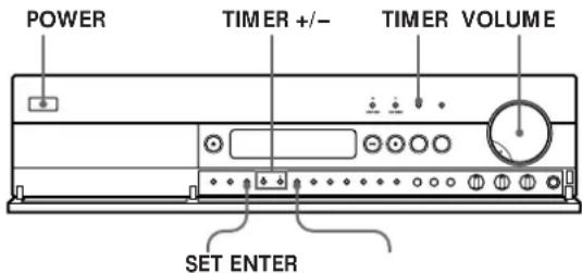 POWER TIMER +/- TIMER VOLUME SET ENTER