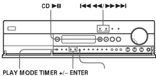 CD ▶II PLAY MODE TIMER +/- ENTER