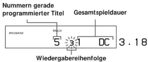 Nummern gerade programmierter Titel Gesamtspieldauer PROGRAM TRACK 5 3 1 DC 3.18 Wiedergabereihenfolge
