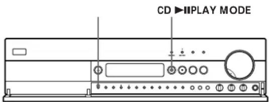 SONY RXD-700 - Muziekstukken op een CD afspelen in willekeurige volgorde (Willekeurige ^2 weergave) - 1
