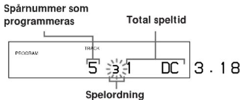 Spårnummer som programmeras Total speltid PROGRAM TRACK 5 3 1 DC 3 . 18 Spelordning