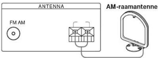 ANTENNA FM AM AM-raamantenne