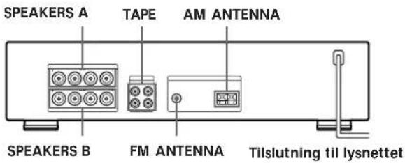 SPEAKERS A TAPE AM ANTENNA SPEAKERS B FM ANTENNA Tilslutning til lysnettet