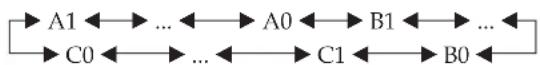 SONY RXD-700 - Wenn „PRESET“ im Display erscheint - 1