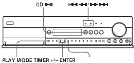 CD ▶II PLAY MODE TIMER +/- ENTER