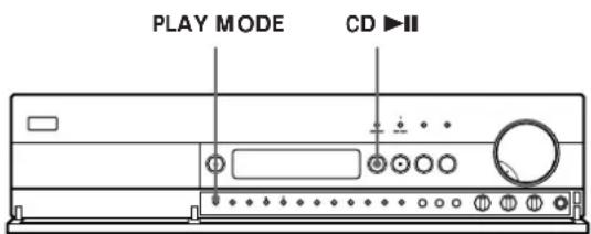 SONY RXD-700 - Spela upp CD-spår i . 1 2 slumpmässig ordning (Slumpmässig uppspelning) - 1