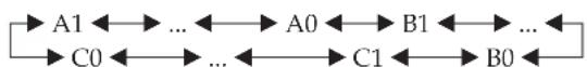 SONY RXD-700 - Als "PRESET" verschijnt in het uitleesvenster - 1