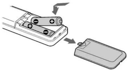 SONY RXD-700 - Isætning af batterierne i fjernbetjeningen - 1