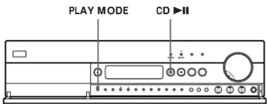 SONY RXD-700 - Afspilning af CD-spor i tilfældig rækkefølge (shuffle play) - 1