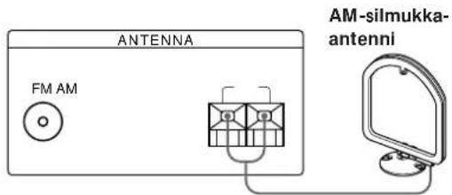ANTENNA FM AM AM-silmukka- antenni