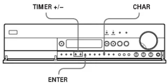 TIMER +/- CHAR ENTER