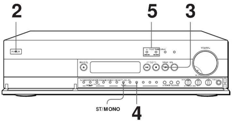 2 POWER 5 3 VOLUME ST/MONO 4
