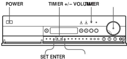 POWER TIMER +/- VOLUMEER SET ENTER
