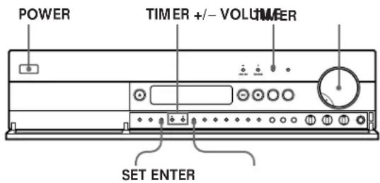 POWER TIMER +/- VOLUMBER SET ENTER