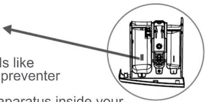 Is like preventer paratus inside your