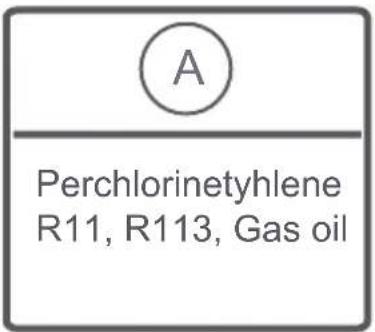 A Perchlorinetyhlene R11, R113, Gas oil