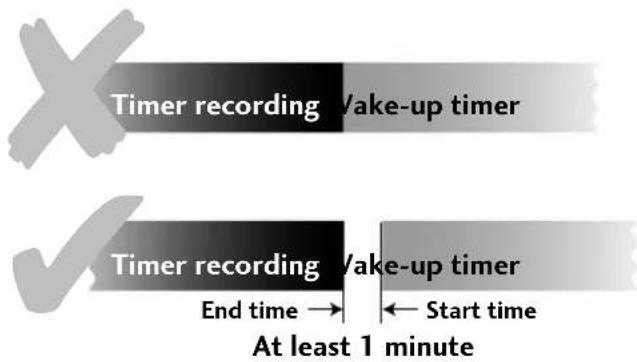 Timer recording /ake-up timer Timer recording /ake-up timer End time → ← Start time At least 1 minute