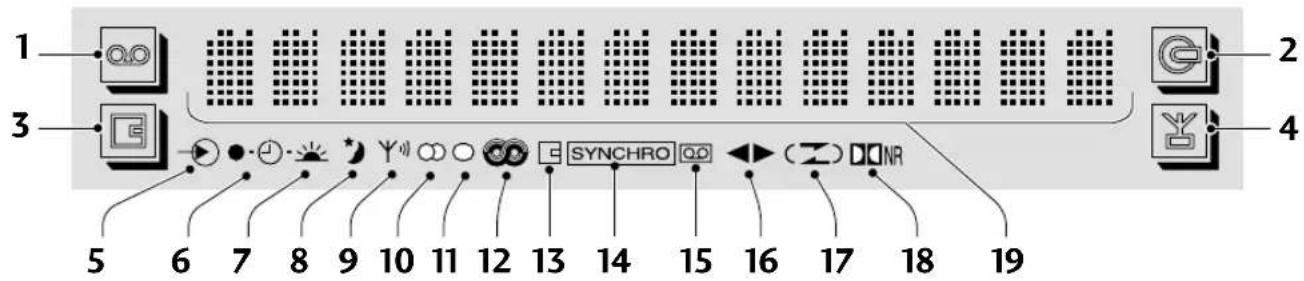 1 2 3 4 5 6 7 8 9 10 11 12 13 14 15 16 17 18 19 SYNCHRO