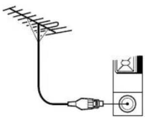 PIONEER S-L8 - Connecting external antennas - 2
